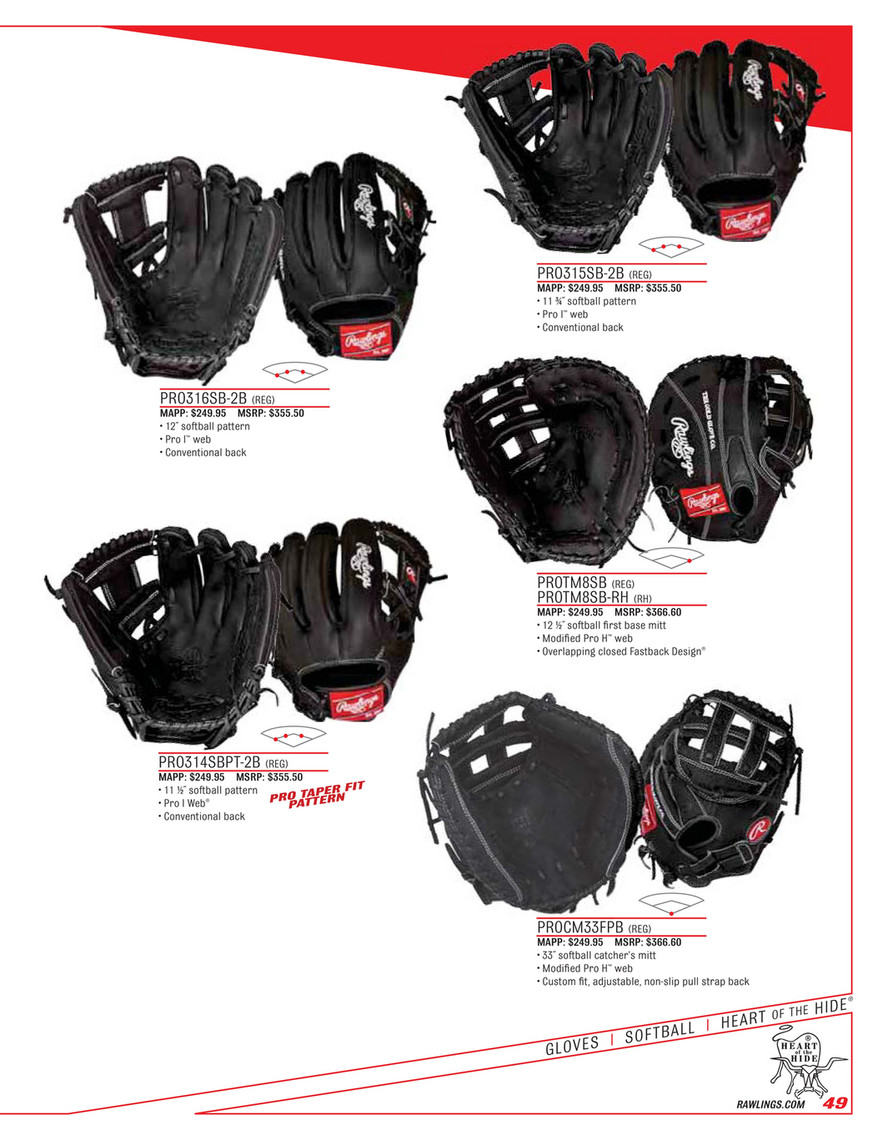 rawlings catalog