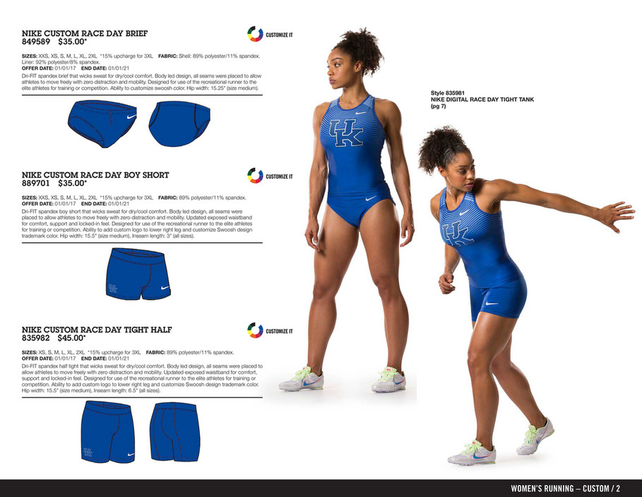 2019 Nike Womens Running 