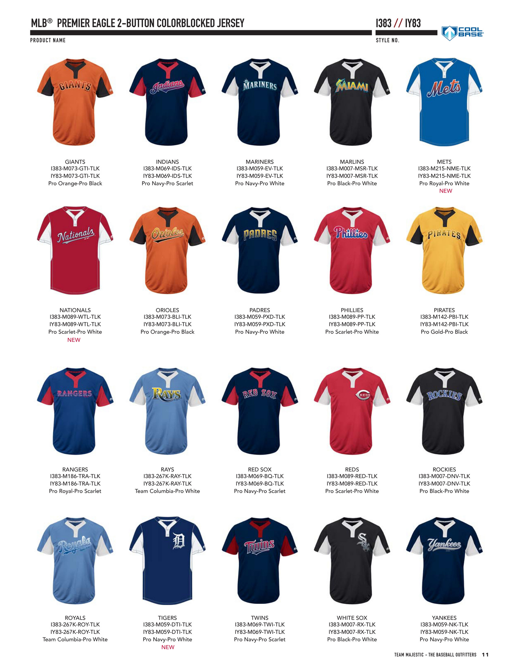 Johnny Mac's Sporting Goods - 2017 Team Majestic Catalog - Page 29 -  Created with Publitas.com