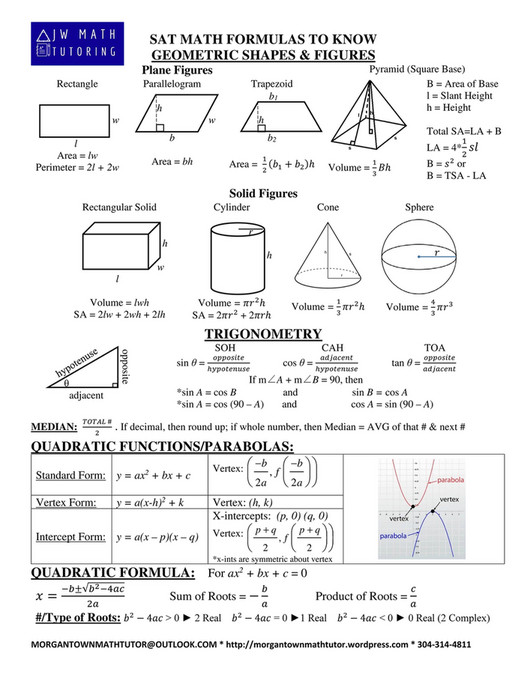 Sat Math Formulas To Know Pdf To Excel