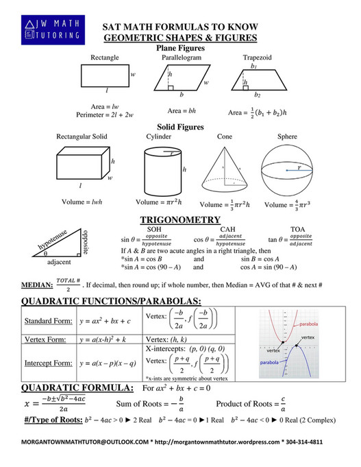 My publications - SAT Math Formulas to Know - Page 2 - Created with ...