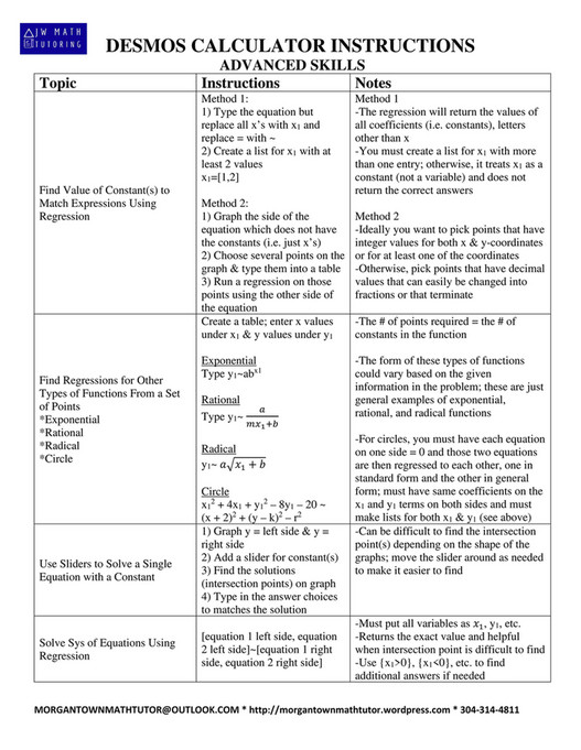 My Publications SAT Desmos Calculator Operations Page 5 Created My publications sat desmos calculator operations page 5 created