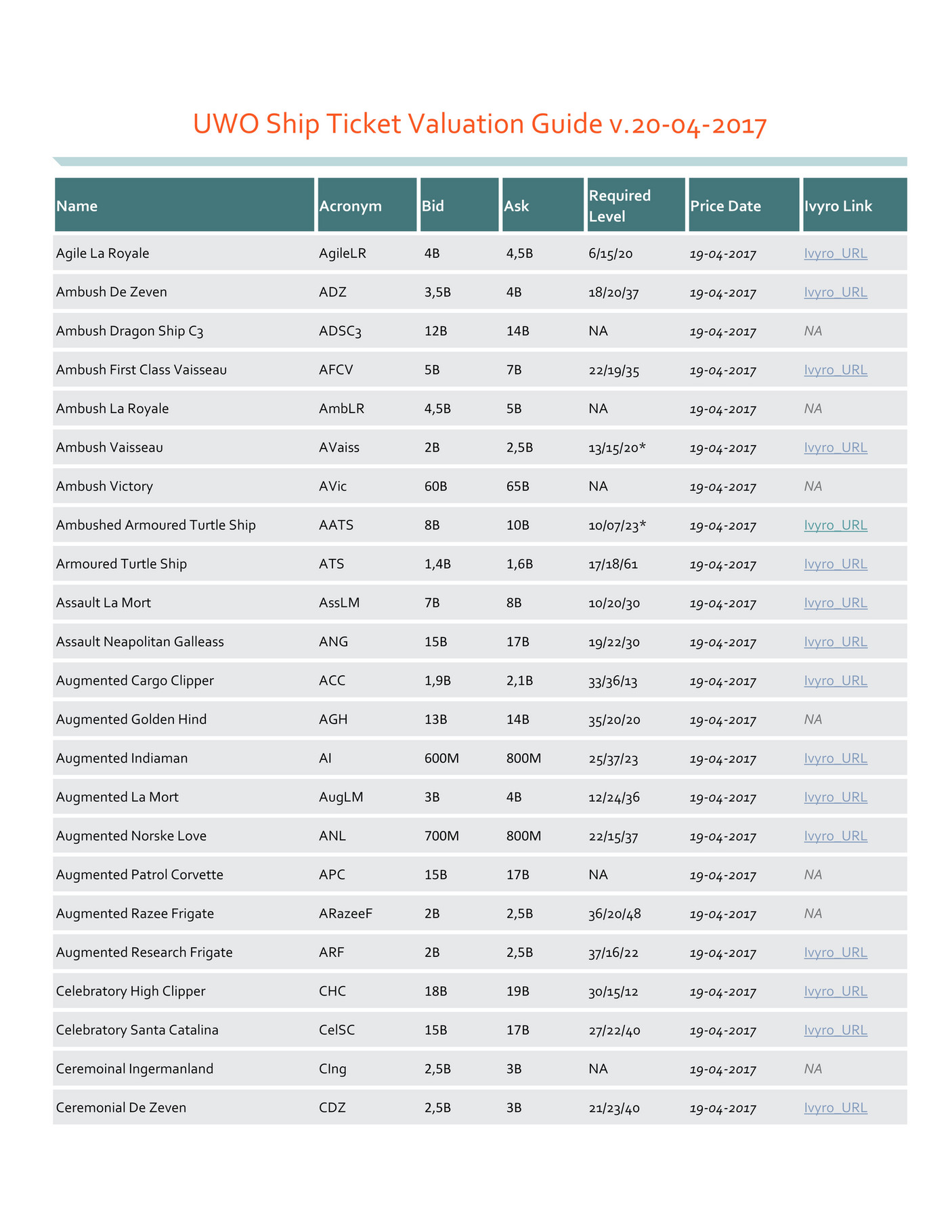 my-publications-uwo-ship-price-list-v-20-04-2017-page-1-created