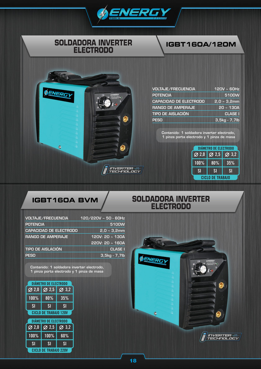 My publications - ENERGY - Página 20-21 - Created with Publitas.com