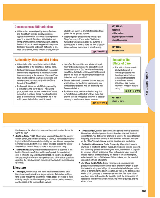 My publications - The Philosopher_s Way - Chaffee, John [SRG] - Page ...