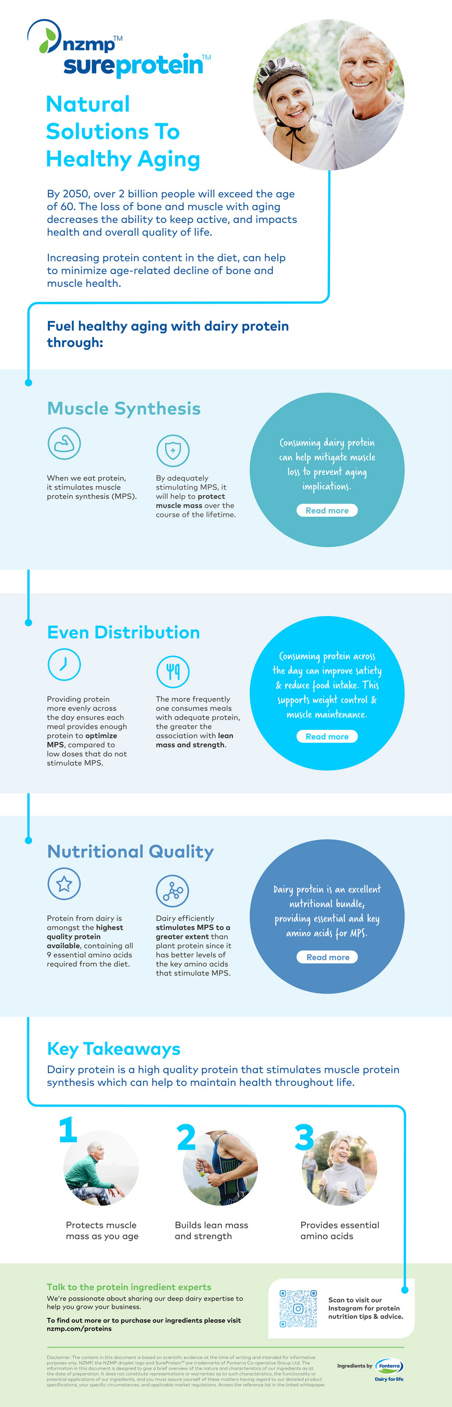 NZMP - NZMP SureProtein | Infographic | Healthy Aging - Page 1