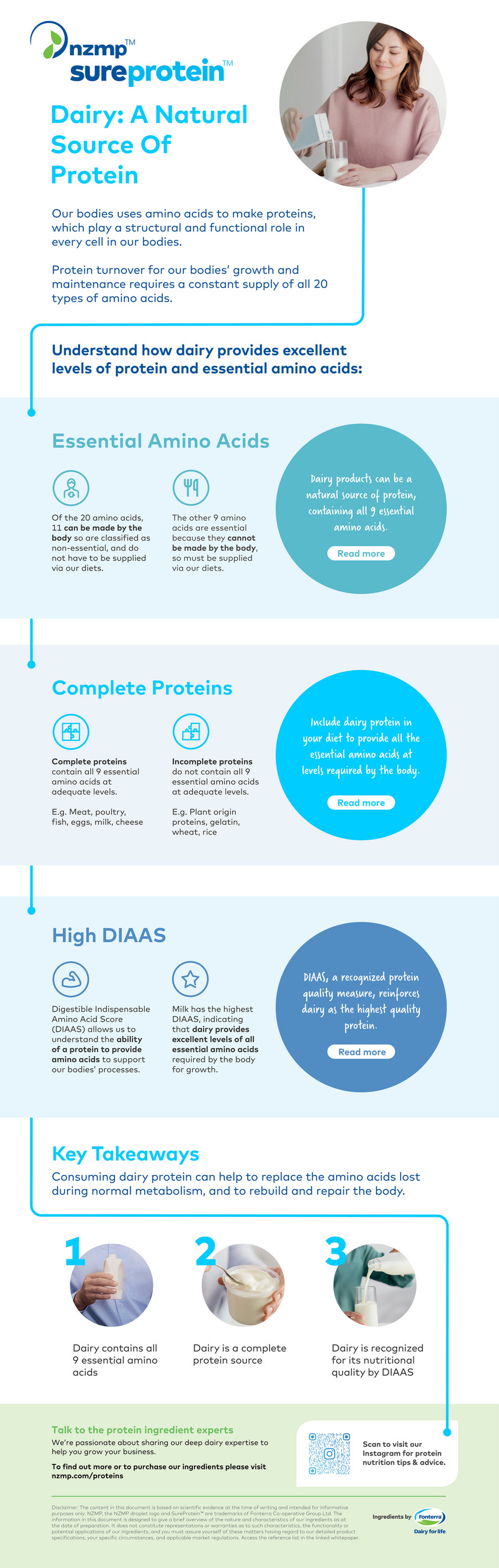 NZMP - NZMP SureProtein | Infographic | Natural Source Of Protein - Page 1