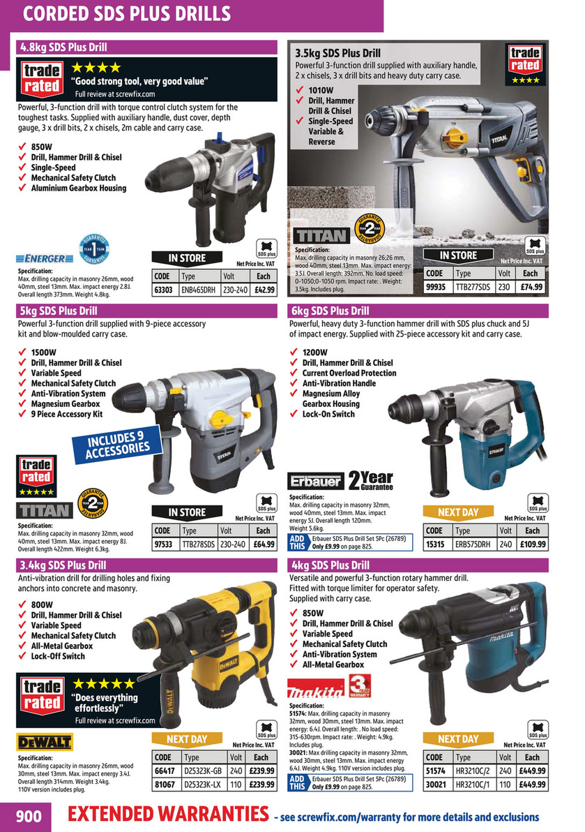 Wood Chisel Set Screwfix v9306.1blu.de