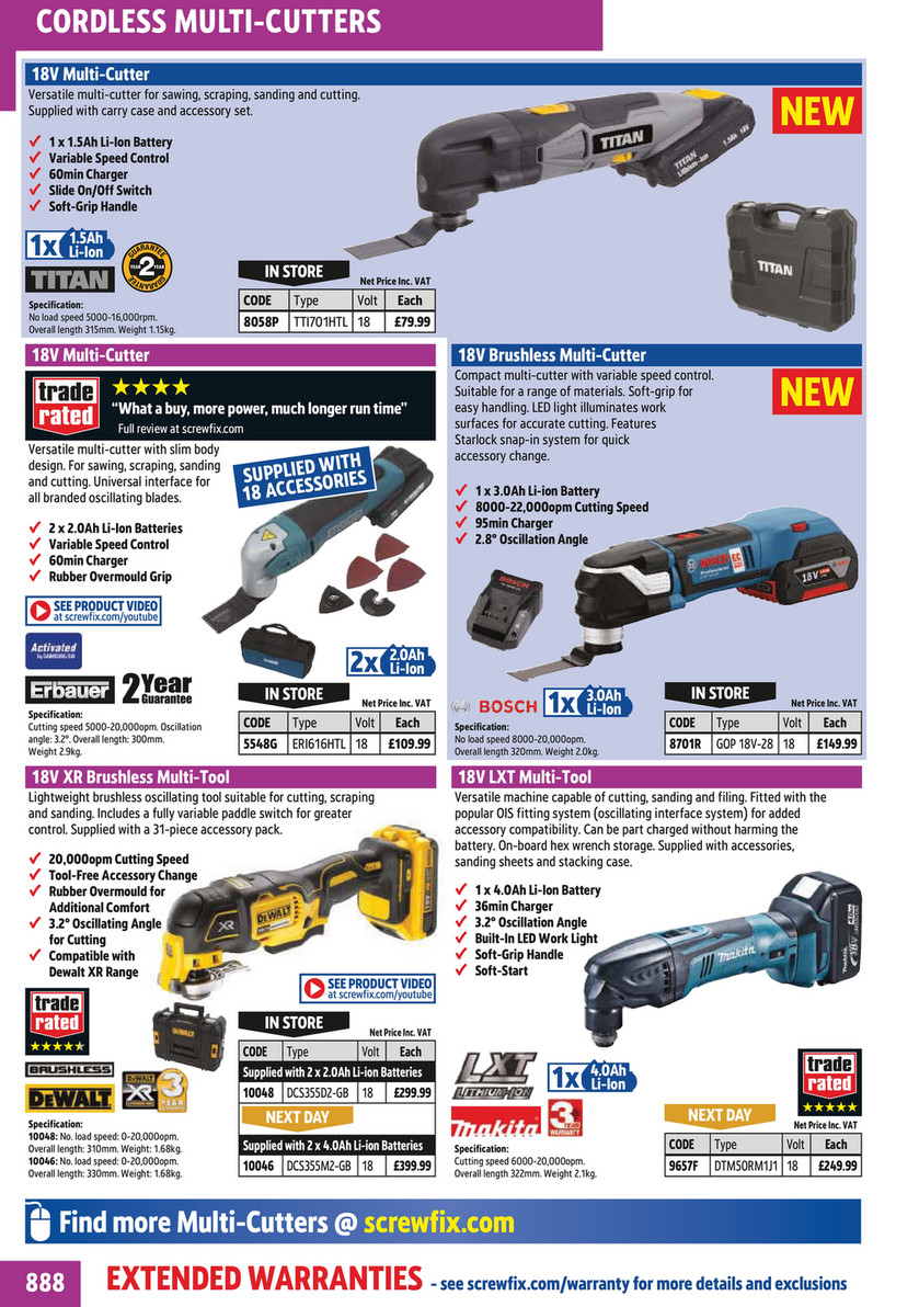 Screwfix Cordless Multi Tool Free, 62 