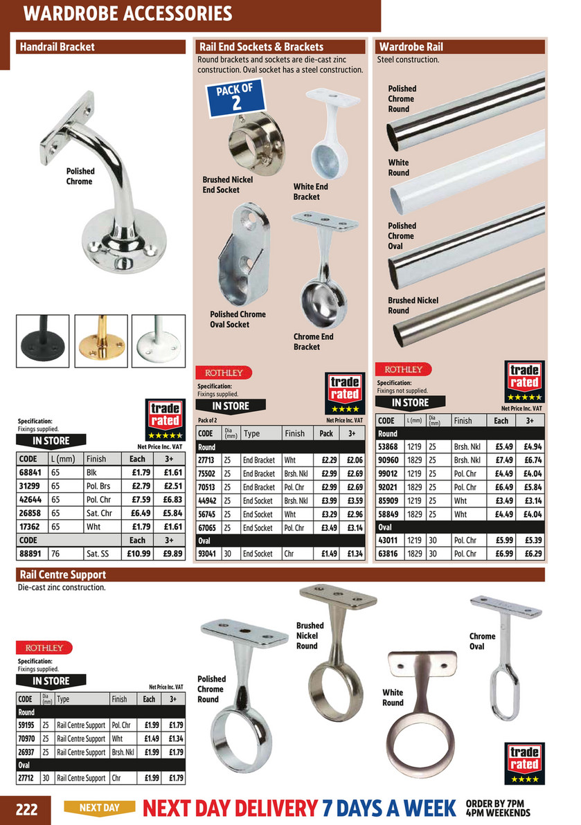 Screwfix Cat 128 Winter 2017 Page 222 223 Created With