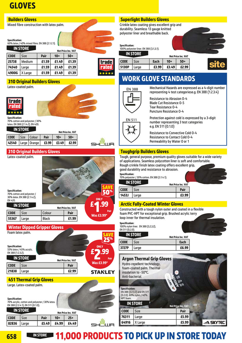 screwfix thermal gloves