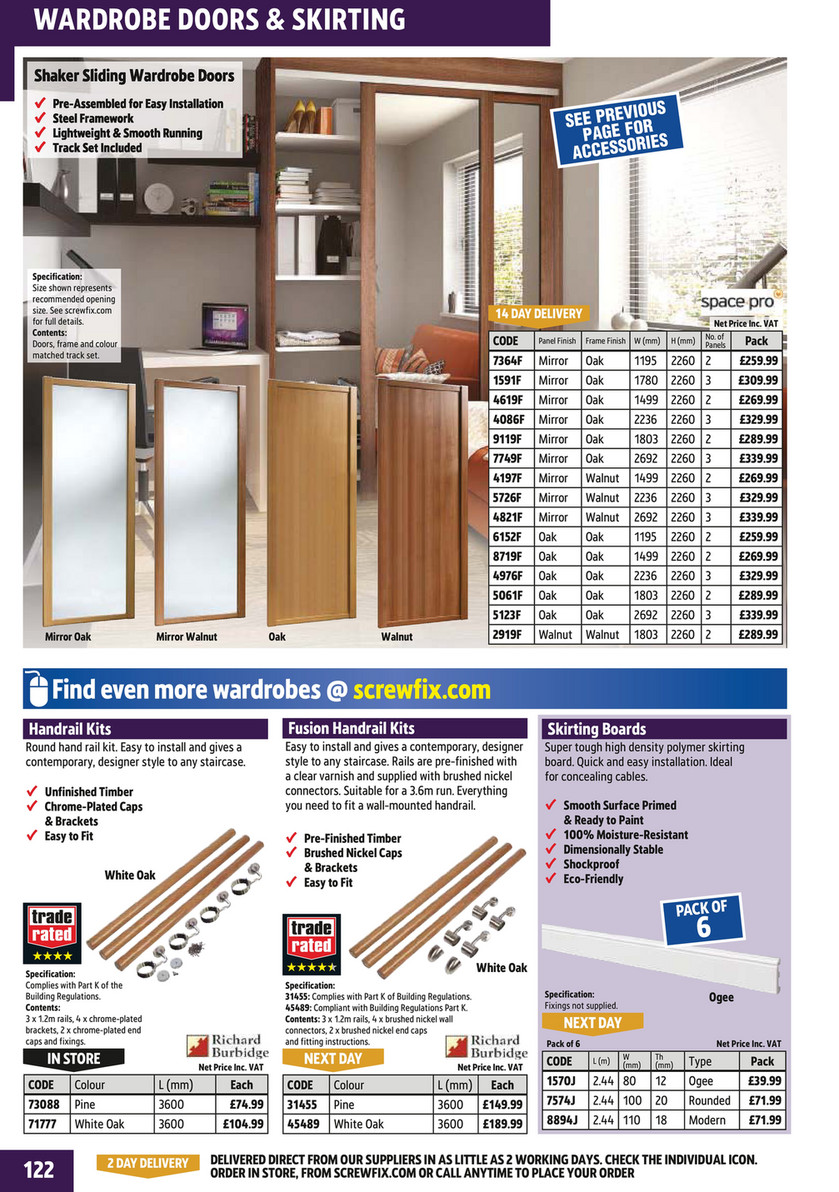 Screwfix Cat 128 Winter 2017 Page 122 123 Created With