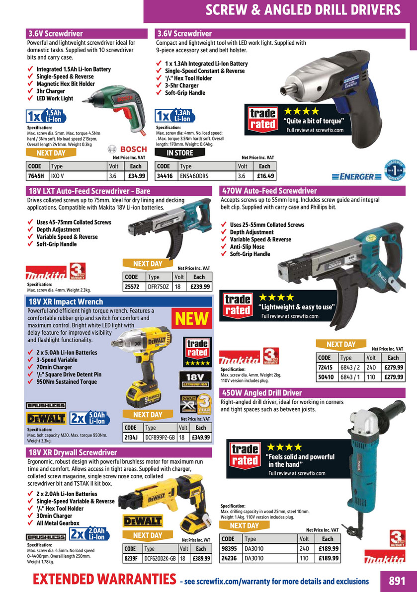 Makita 18v Torch Screwfix Flash Sales 