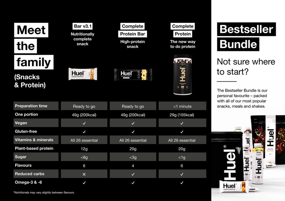 Huel Powder Starter Booklet BK6 EN Page 5 Created with