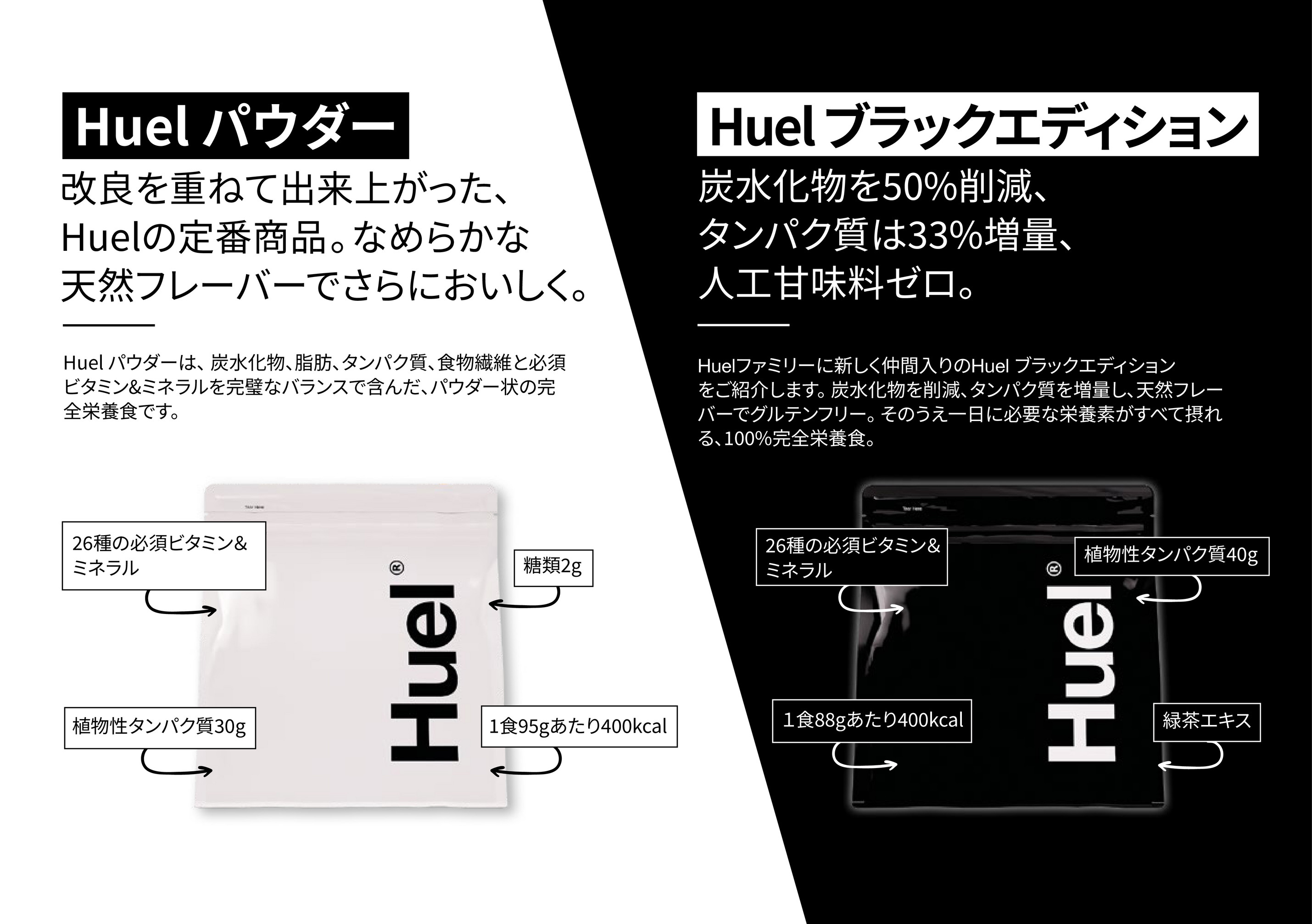 Huel - Huel Powder Starter Booklet - BK6 - JP - ページ 1 - Created with  Publitas.com