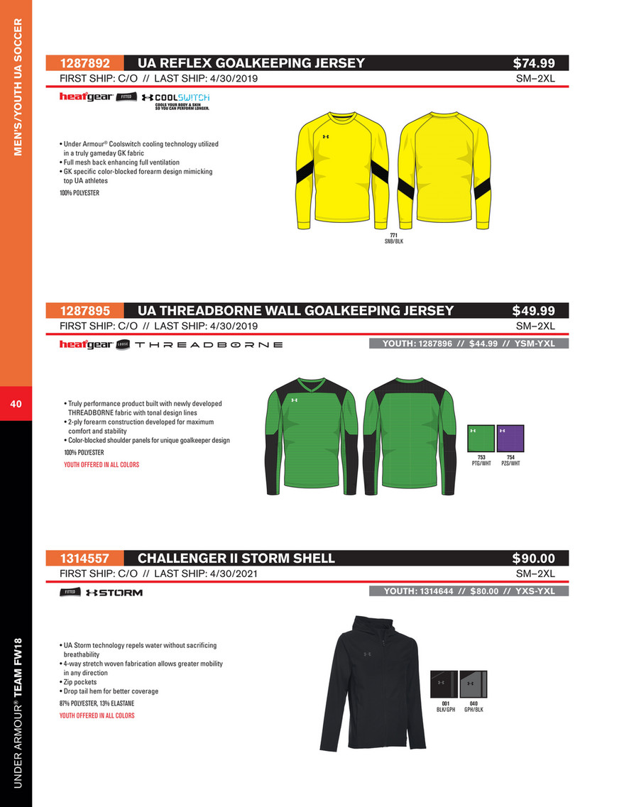 under armour reflex goalkeeper jersey