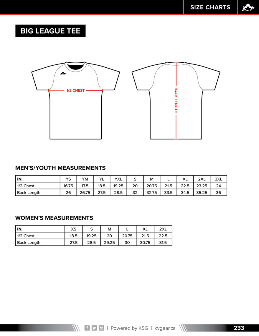 Kahunaverse Sports Group - Kahunaverse Gear Baseball/Softball