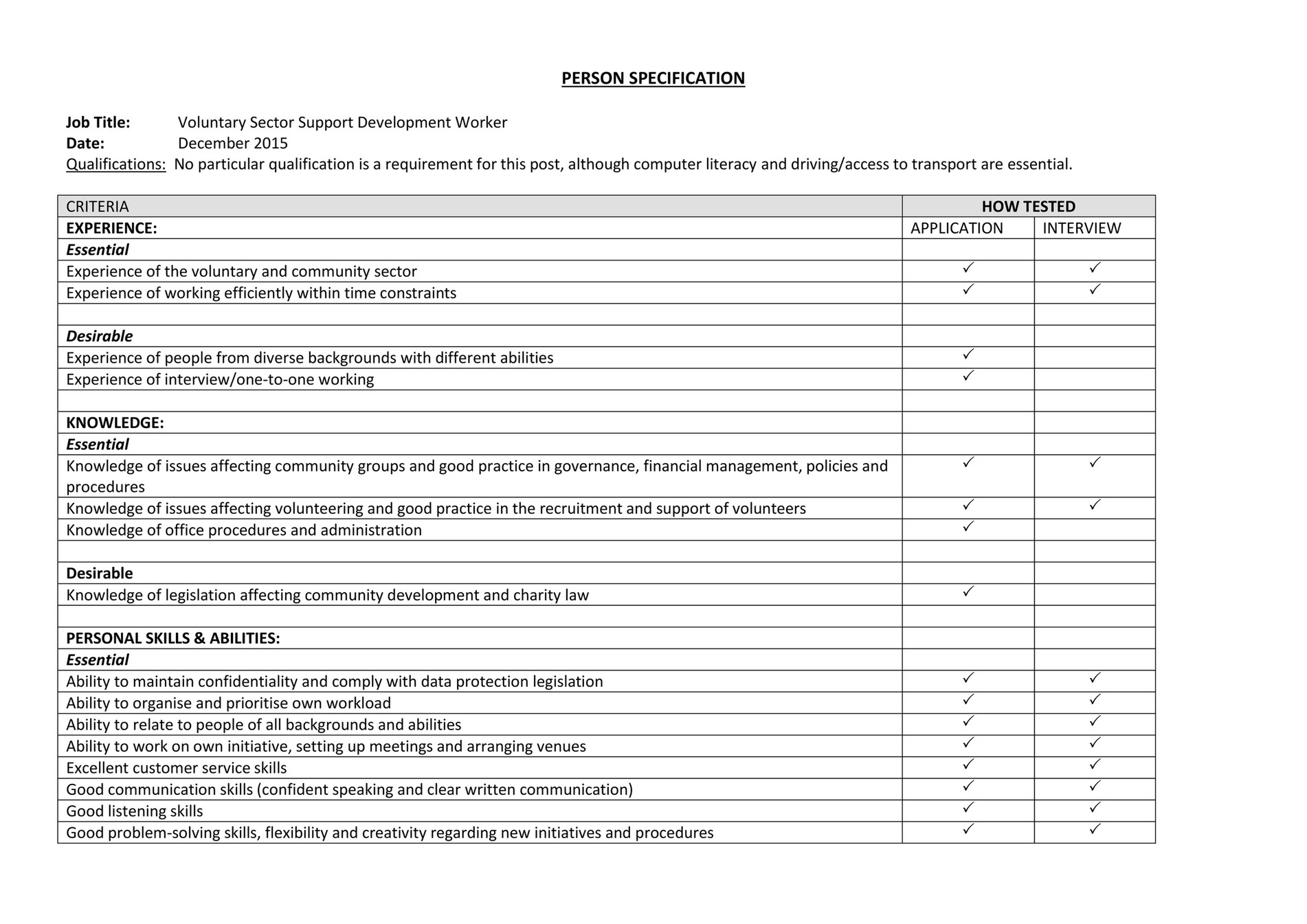 Person Specification Define Business