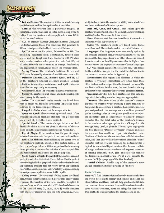 Stat Modifiers Pathfinder My publications - Pathfinder--Bestiary-6 - Page 4-5 - Created with ...