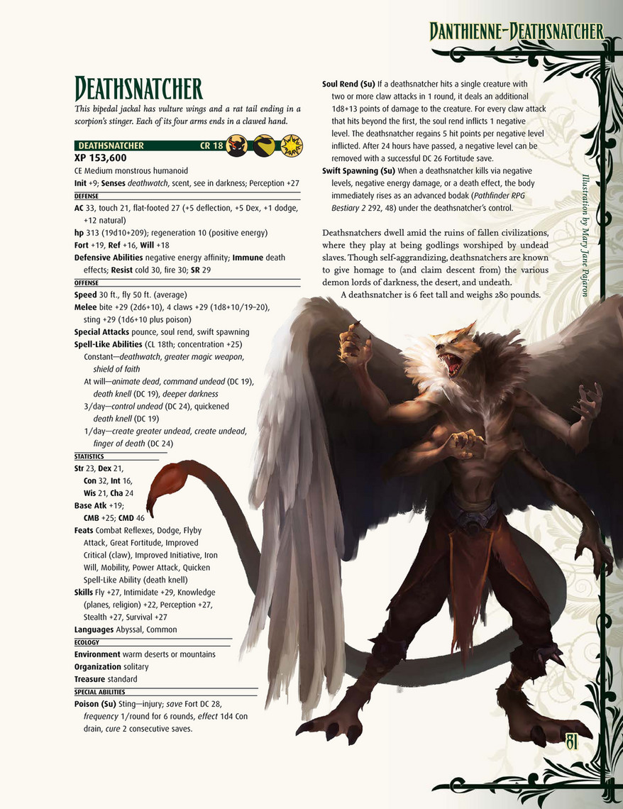 Pathfinder Races With Wings