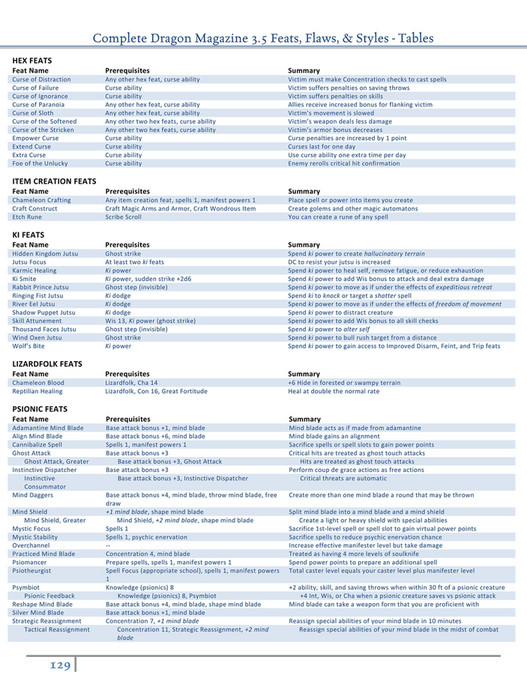 My publications - Complete-Dragon-Magazine-3-5-Feats-Flaws - Page 126 ...