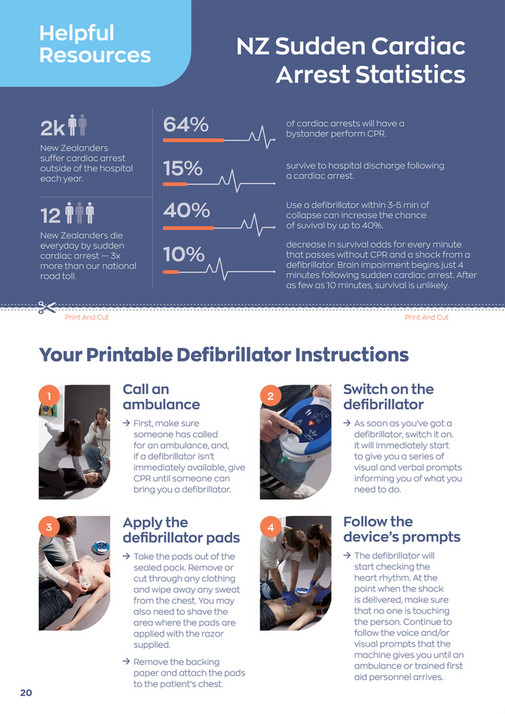 Amtech The 2022 Guide to Defibrillators in the Workplace Page 2021