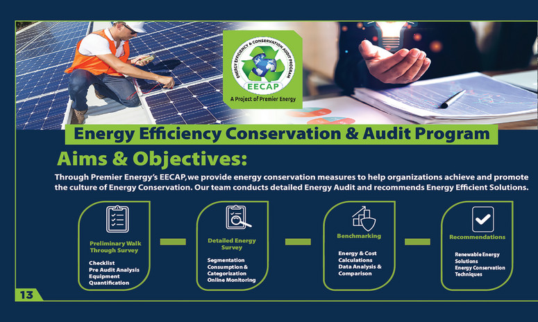 Premier Energy (Pvt) Ltd | Portfolio | Best Solar Company In Pakistan ...