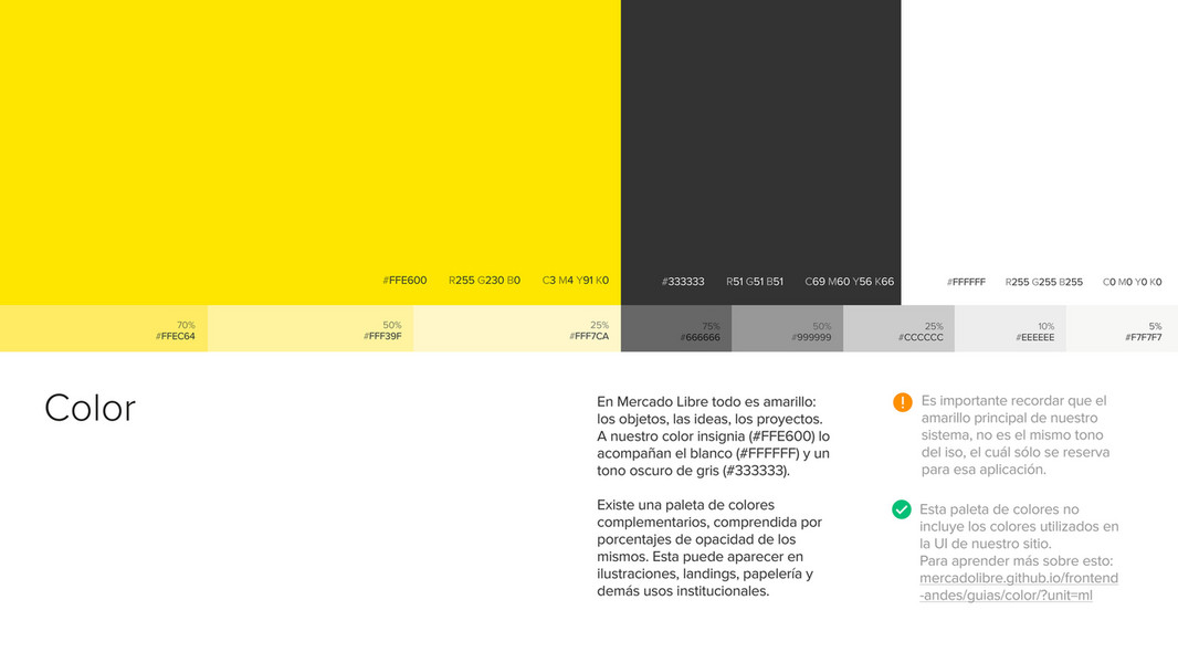 Mercado Livre Experience - BrandbookMELIv4.0 - Página 20 - Created with ...