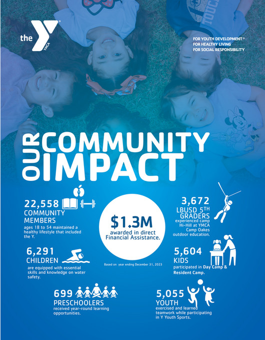 YMCA of Greater Long Beach - 2026 AC Community Impact - Page 1 ...