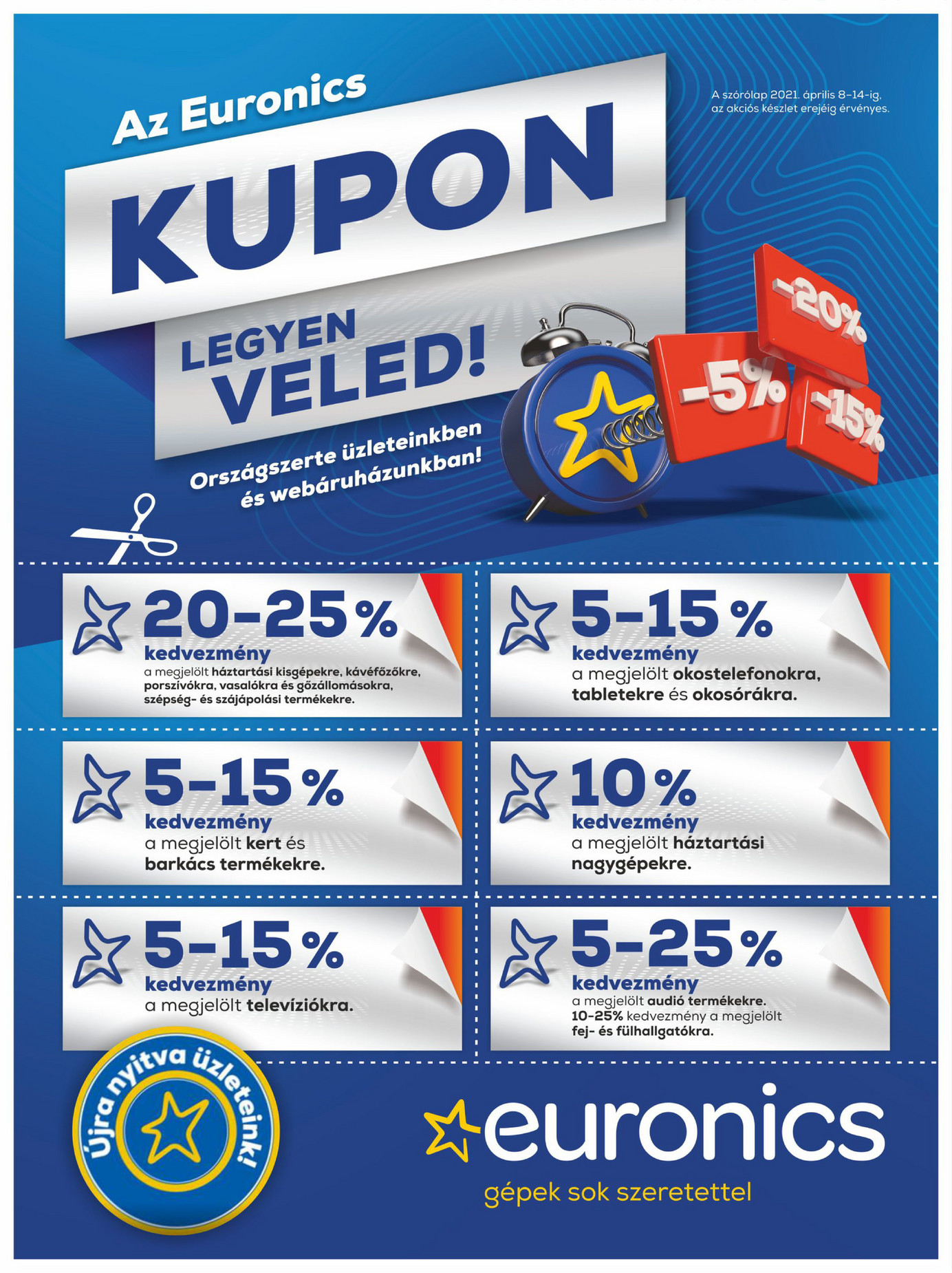 EURONICS AKCI S TERM KEK visual data 7