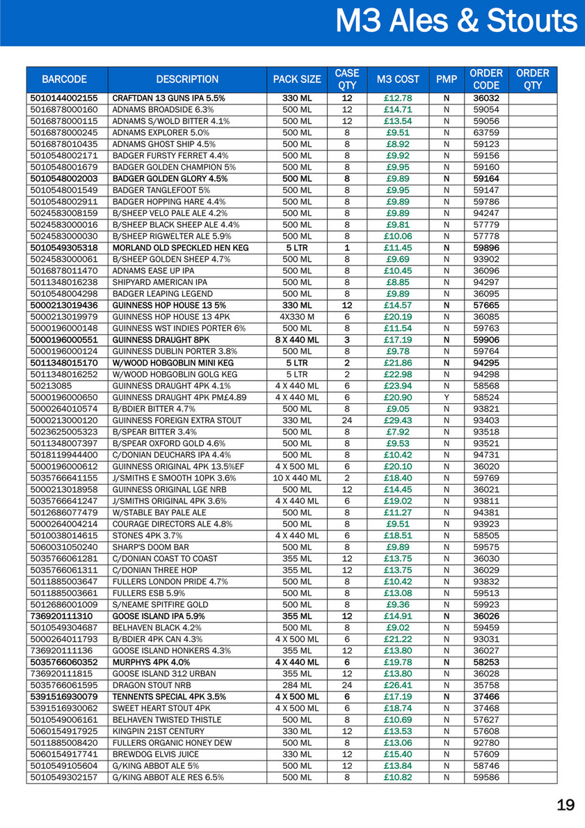 M3 Distribution - M3 Distribution - BWS Trade Brochure (15.05.17 -  09.06.17) - Page 20-21 - Created with Publitas.com