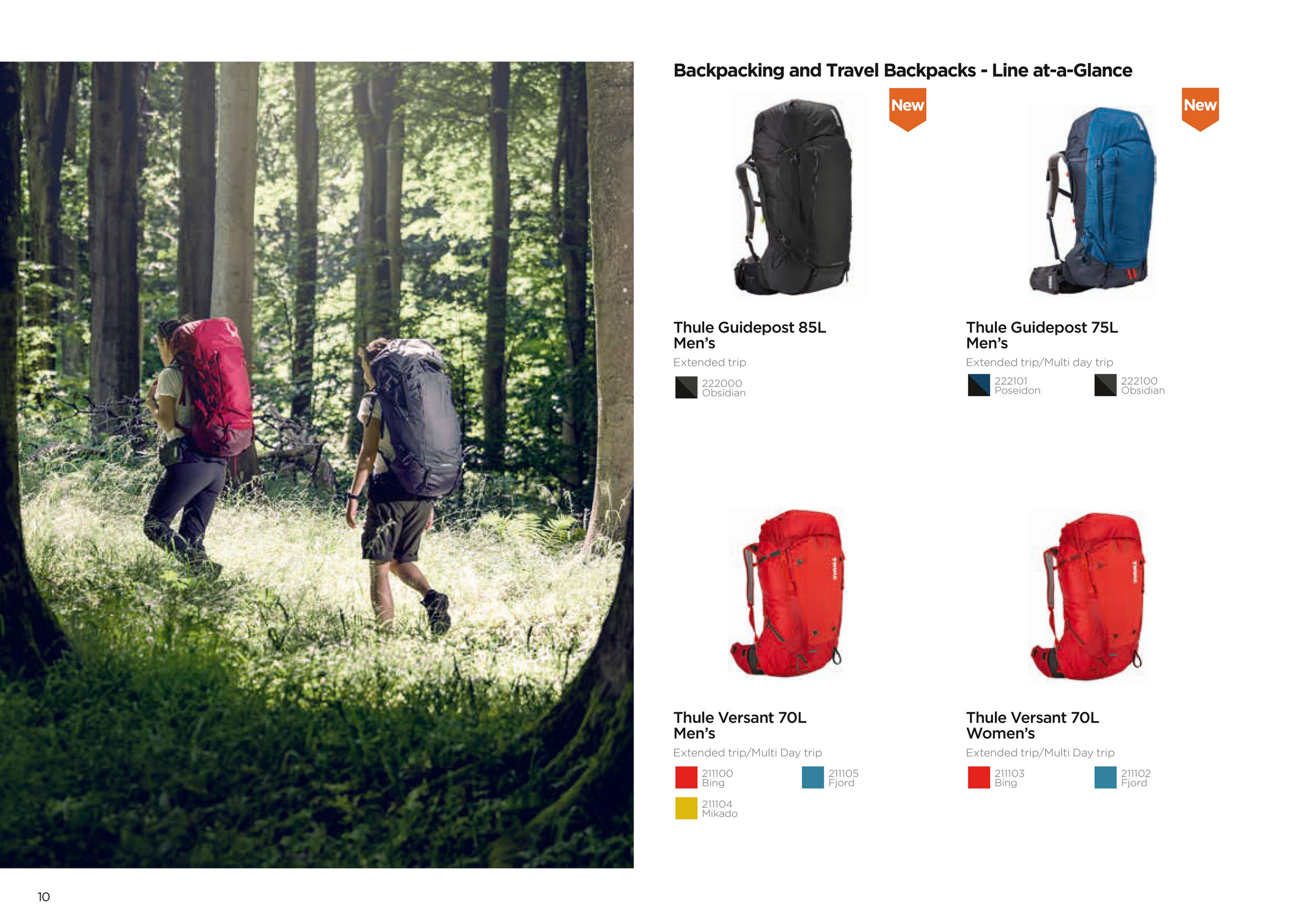 thule guidepost 85l men's