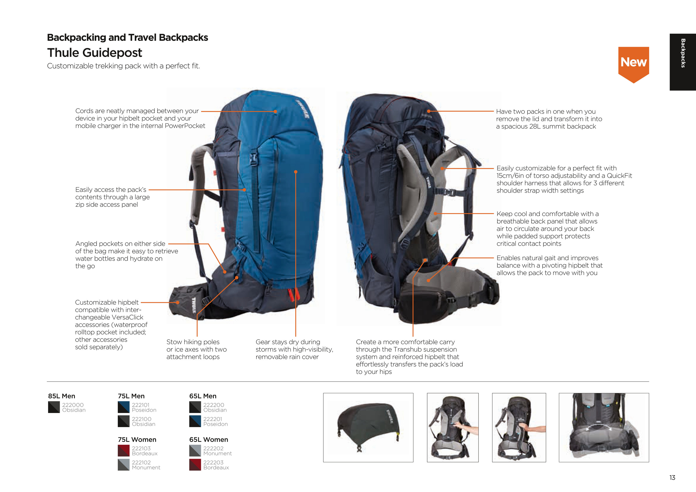 thule guidepost 65l men's