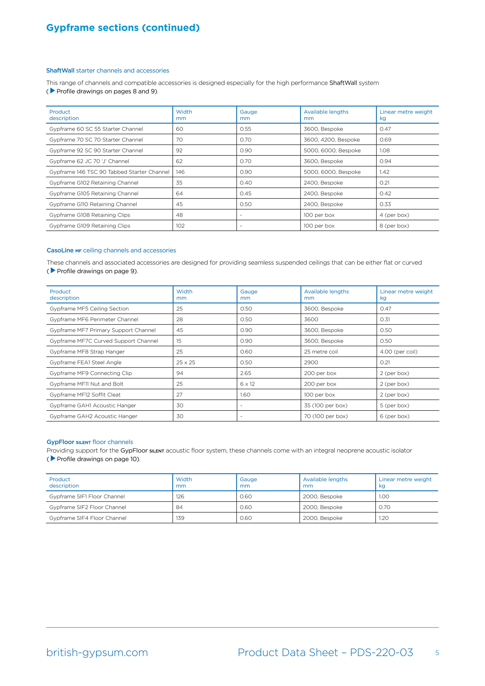 Enlighten - 48S50 DS-Gypframe-profiles - Page 8-9 - Created