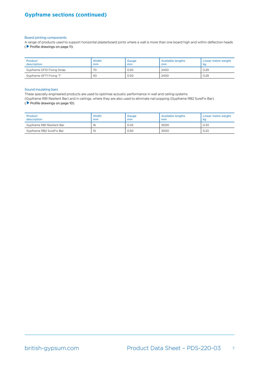Enlighten - 48S50 DS-Gypframe-profiles - Page 8-9 - Created