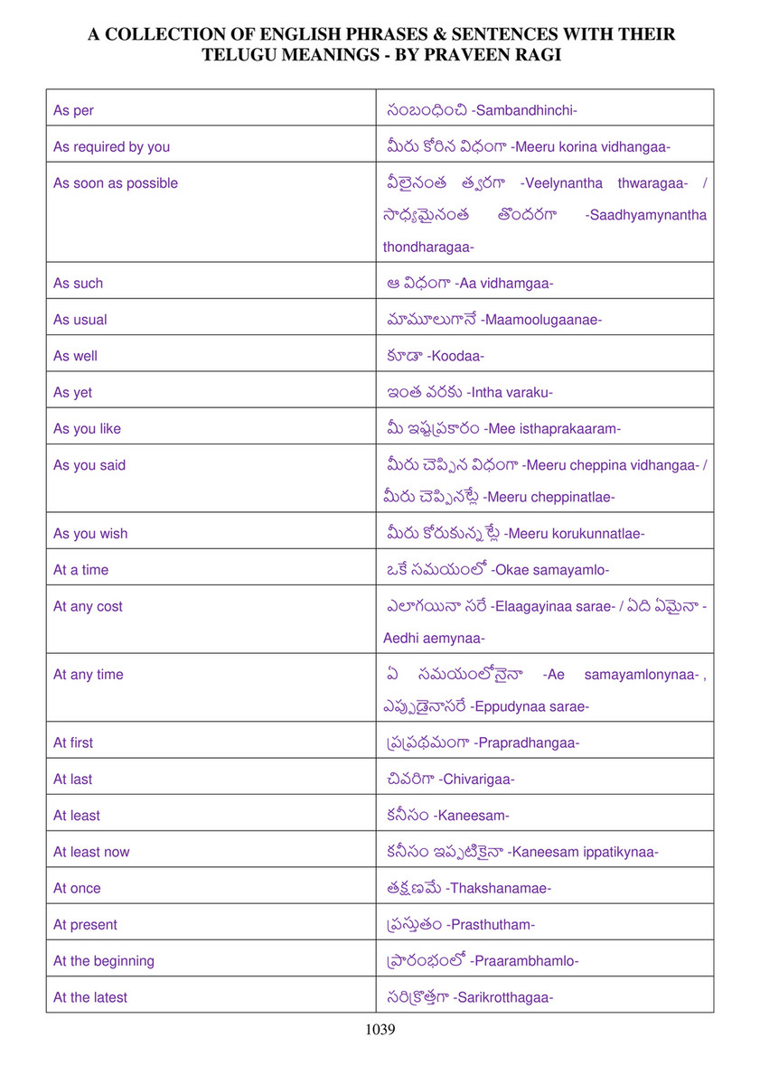 My Publications 04 A Collection Of English Phrases Sentences With Telugu Meanings By Praveen Ragi 6 6 17 Page 1040 1041 Created With Publitas Com