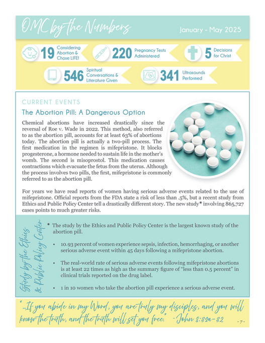 Oasis Medical Center - June 2025 Newsletter - Page 6 - Created with ...