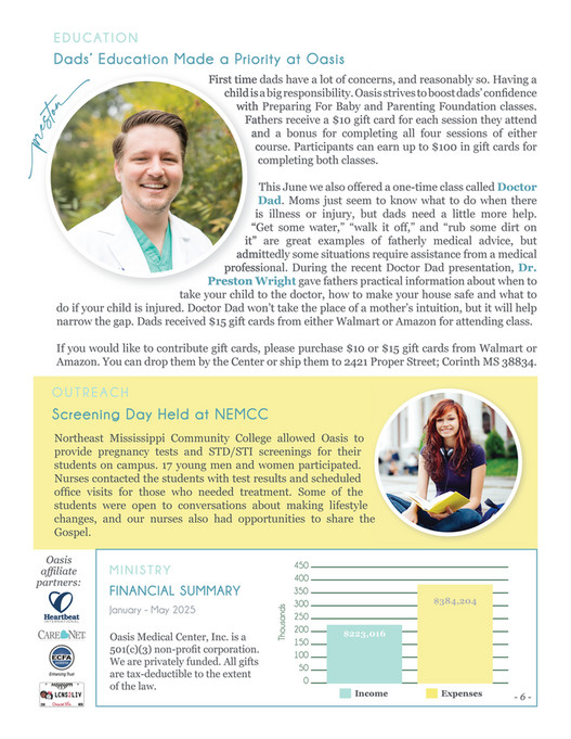 Oasis Medical Center - June 2025 Newsletter - Page 6 - Created with ...