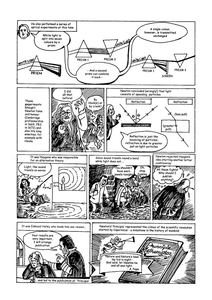 My Publications The Story Of Physics 1 Class Vi Page 16 17