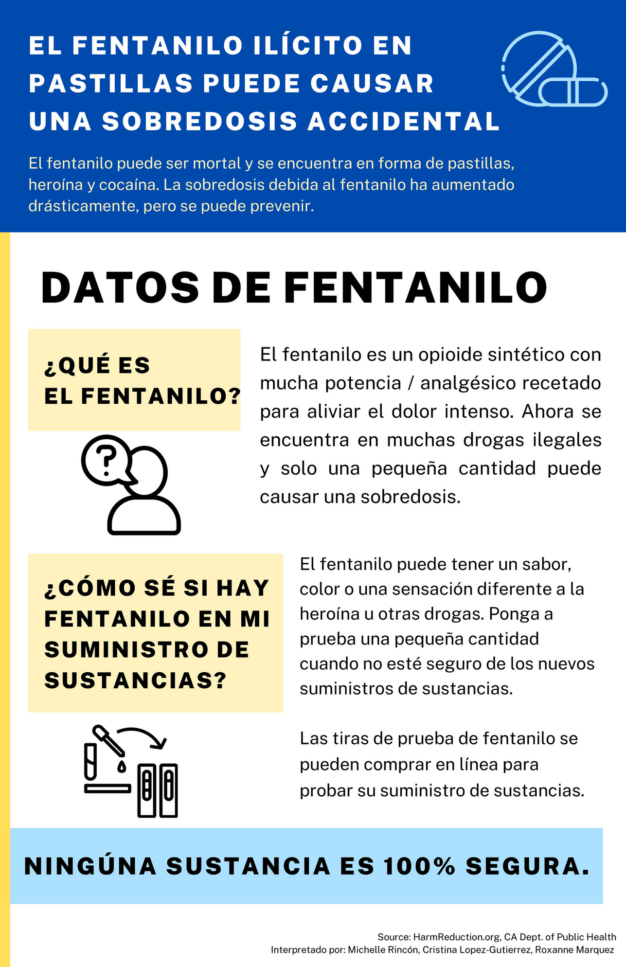 NM Department Of Health - PRINT - Datos De Fentanilo - 20210922 - Page ...