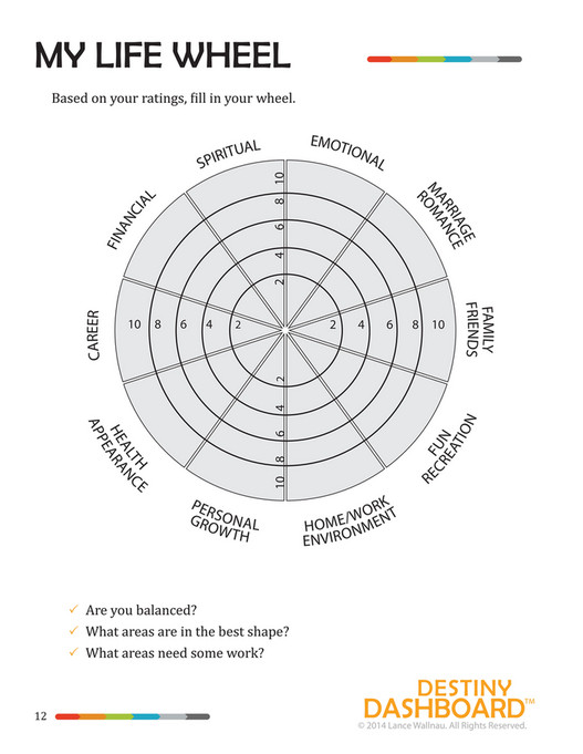 New Skies Nation - Wheel-of-Life-pdf - Page 12 - Created with Publitas.com