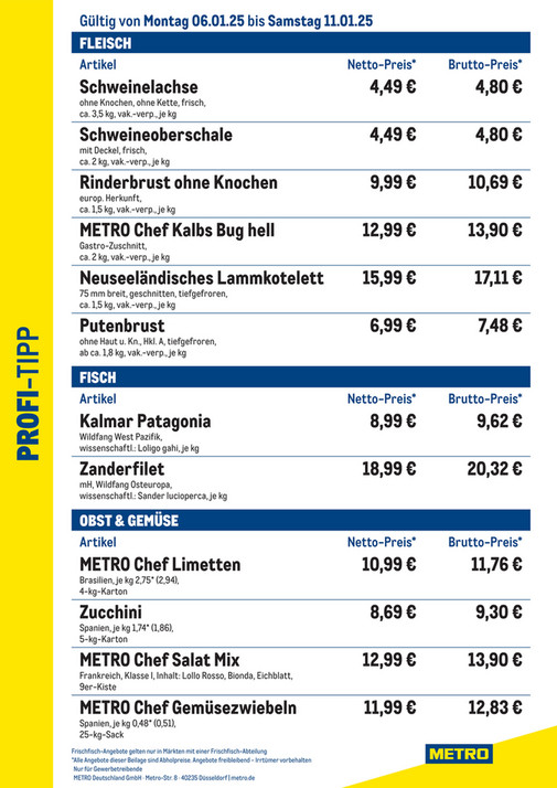 Profi-Tipp