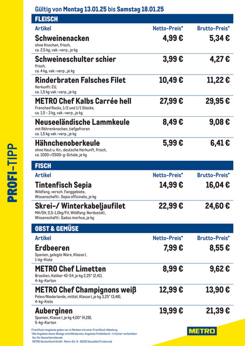 Profi-Tipp