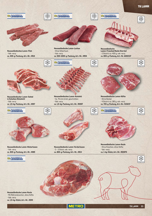 Fleischsortiment - Seite 33