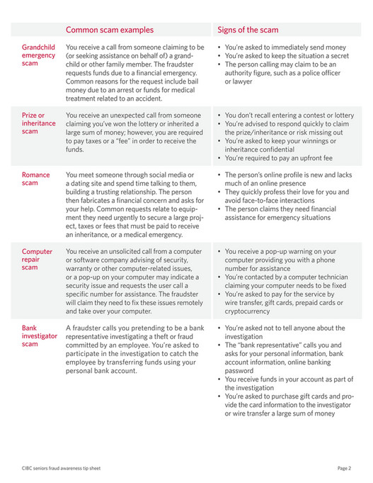 CIBC US - Fraud Awareness for Seniors - Page 2-3