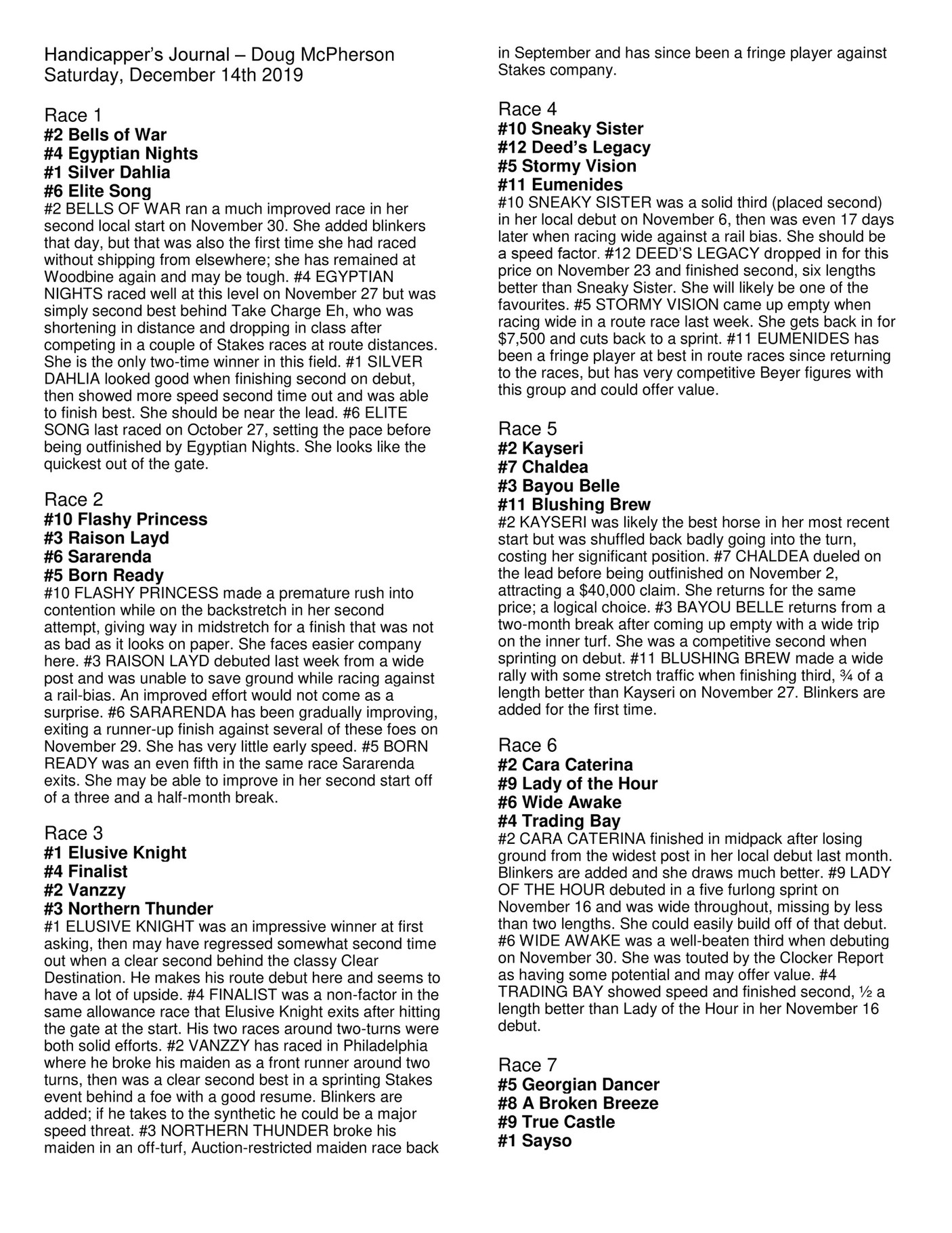 Woodbine Entries - 3g1ikra