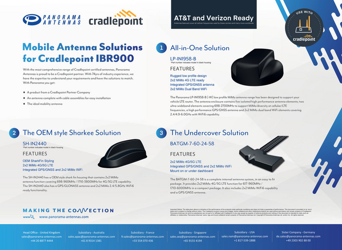 Cradlepoint Router Antenna Panorama Antennas Ltd - Panorama Antennas Solutions for Cradlepoint ...