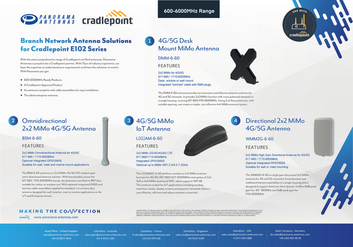 Cradlepoint Router Antenna Panorama Antennas Ltd - Panorama Antennas Solutions (6-60) for ...