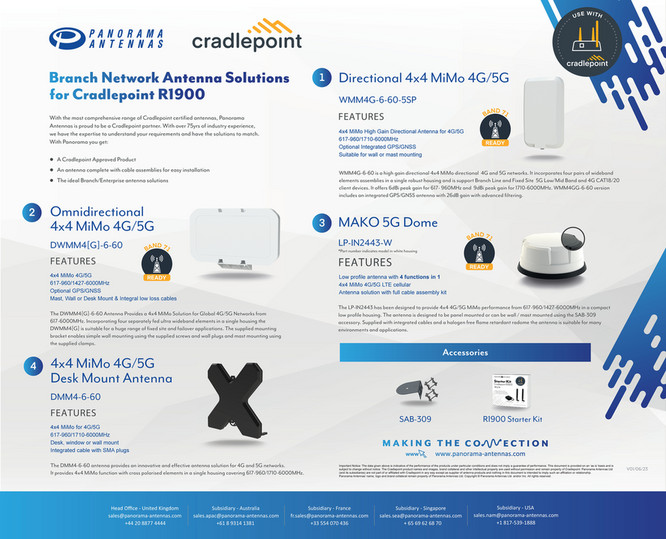 Cradlepoint Quick Guides Page 45 Created with