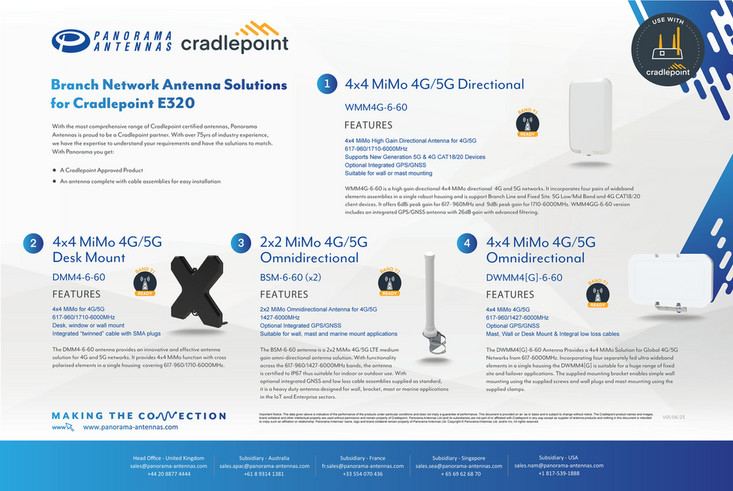 Cradlepoint Router Antenna Cradlepoint Quick Guides - Page 4-5 - Created with Publitas.com